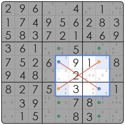 sudoku solvers